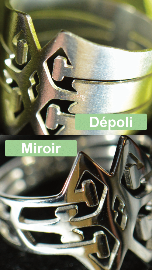 Comparatif Bague Argent - V1.1 Détaillée